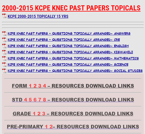 2000-2015 KCPE KNEC PAST PAPERS TOPICALS