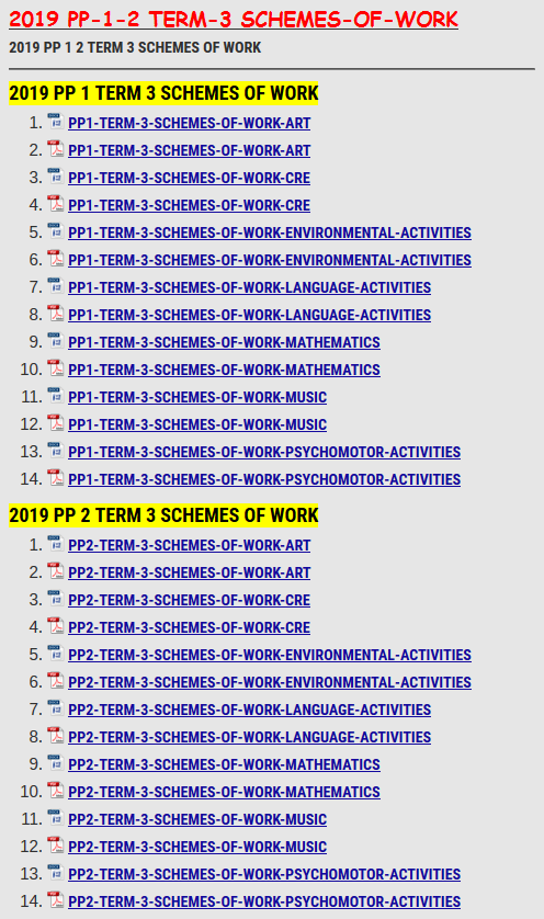 2019 PP-1-2 TERM-3 SCHEMES-OF-WORK KCSE ONLINE