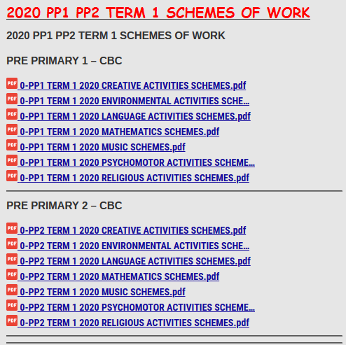 2020 PRE PRIMARY 1 2 TERM 1 SCHEMES OF WORK