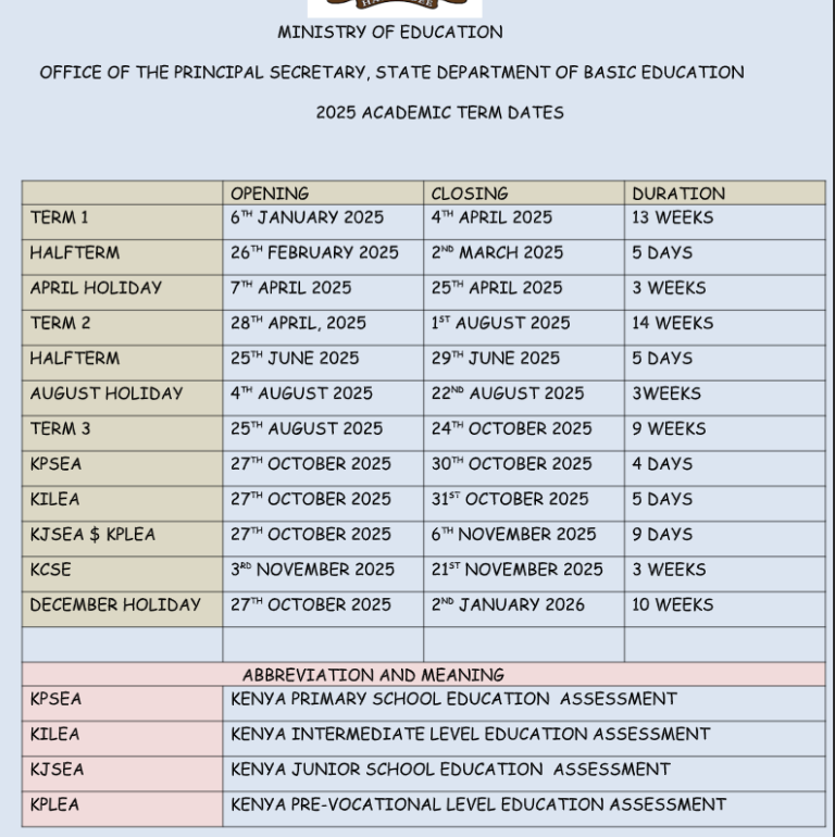 2025 kcse timetable download knec – KCSE ONLINE